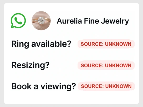 Aurelia Fine Jewelry WhatsApp chats ask Ring available, Resizing, and Book a viewing, each tagged source unknown in red.