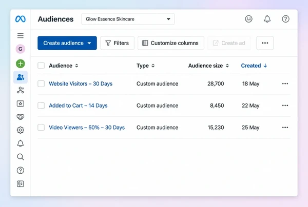 Three saved audiences of past skincare brand visitors in Meta Ads Manager