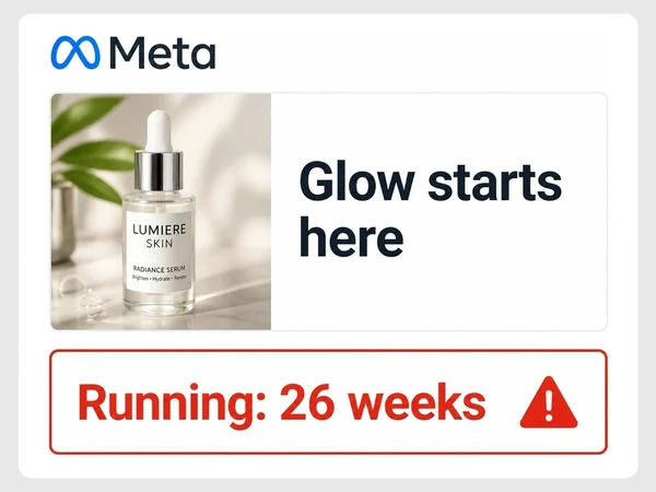 Lumiere Skin Meta ad shows Glow starts here, a serum photo, and a red-outlined warning triangle after running 26 weeks.