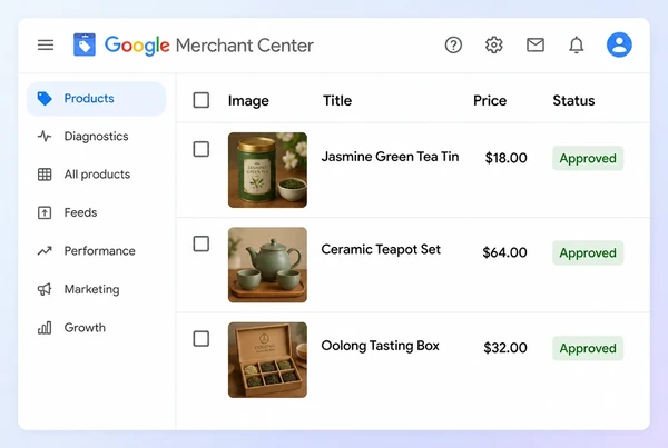 Google Merchant Center shows three approved tea shop products with photographs and prices.