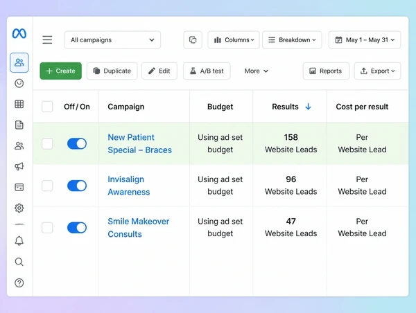 Three orthodontic practice campaigns compared by results and cost in Meta Ads Manager