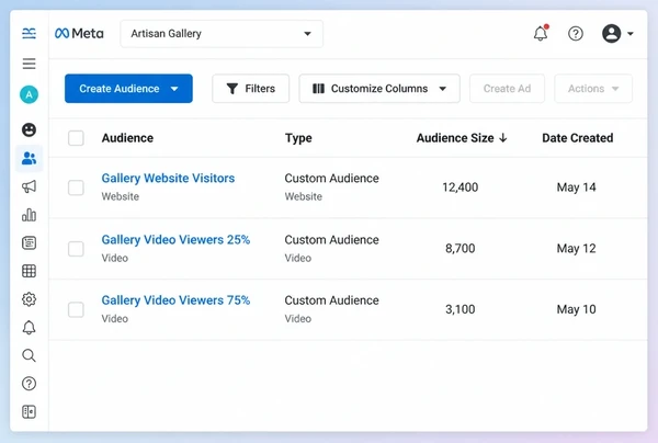 Three saved audiences of past art gallery visitors in Meta Ads Manager