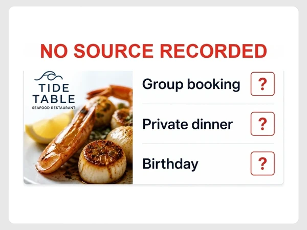 Tide Table enquiries card lists Group booking, Private dinner, and Birthday with red question marks under No Source Recorded.