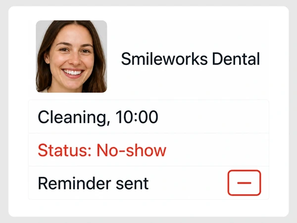 Smileworks Dental marks a 10:00 cleaning as a no-show with no reminder sent.