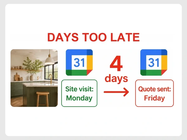 Linden Loft Interiors sends Friday's quote four days after a Monday site visit.
