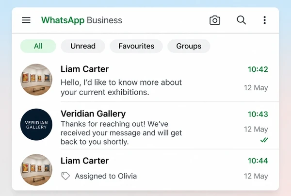 A WhatsApp Business inbox for an art gallery with an enquiry, an automatic reply and an assignment