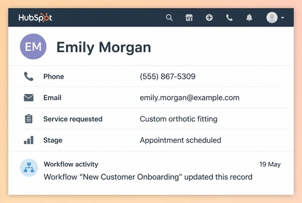 A HubSpot contact record for a shoe boutique customer with four fields filled by a workflow