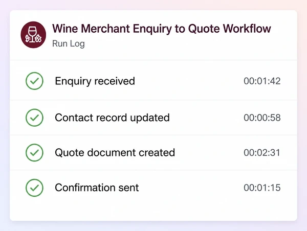 An automation run log for a wine merchant showing four completed steps from enquiry to confirmation