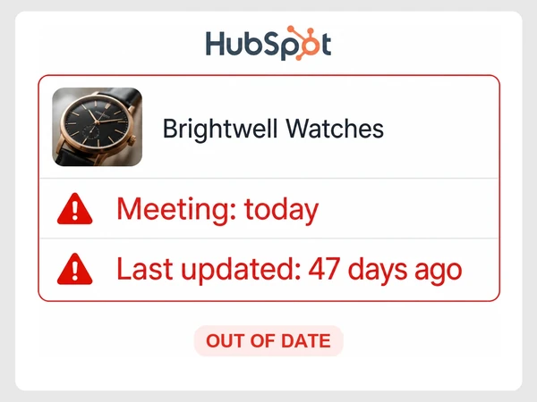 Brightwell Watches has a meeting today but its HubSpot contact was last updated 47 days ago.