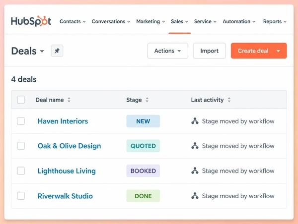 A HubSpot deal list for an interior design studio with four jobs moved between stages by a workflow