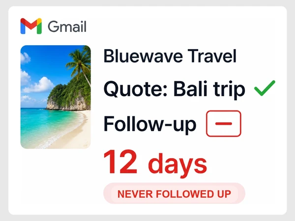 Bluewave Travel sent a Bali quote but left follow-up blank for 12 days.