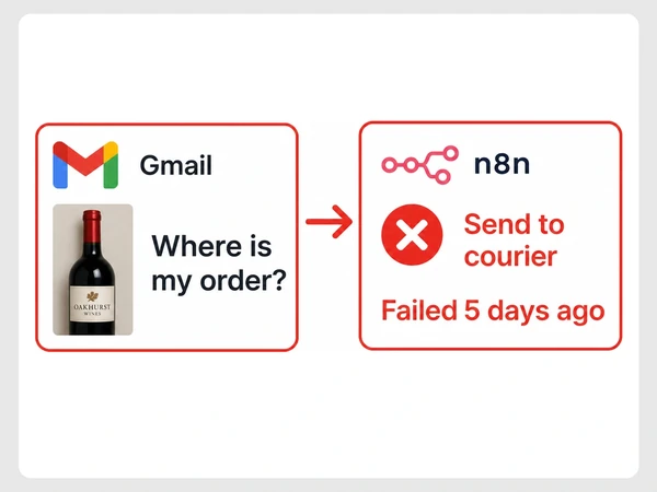 Oakhurst Wines receives a Where is my order email after its courier workflow failed five days earlier.