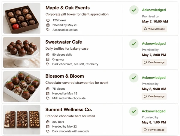 A chocolatier request board showing each quote acknowledged with a promised time