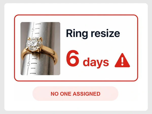 Goldleaf Jewelry leaves a ring resize unassigned in New for six days.