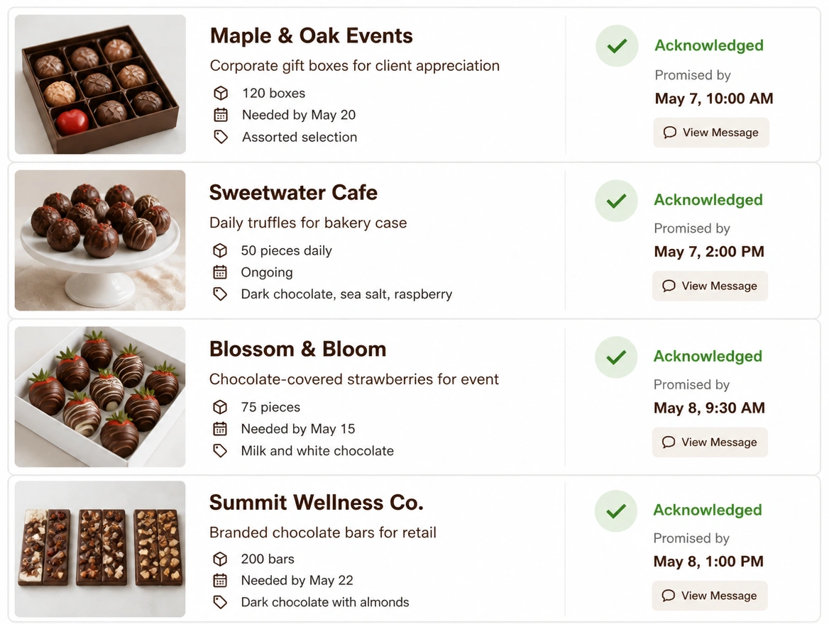 A chocolatier request board showing each quote acknowledged with a promised time