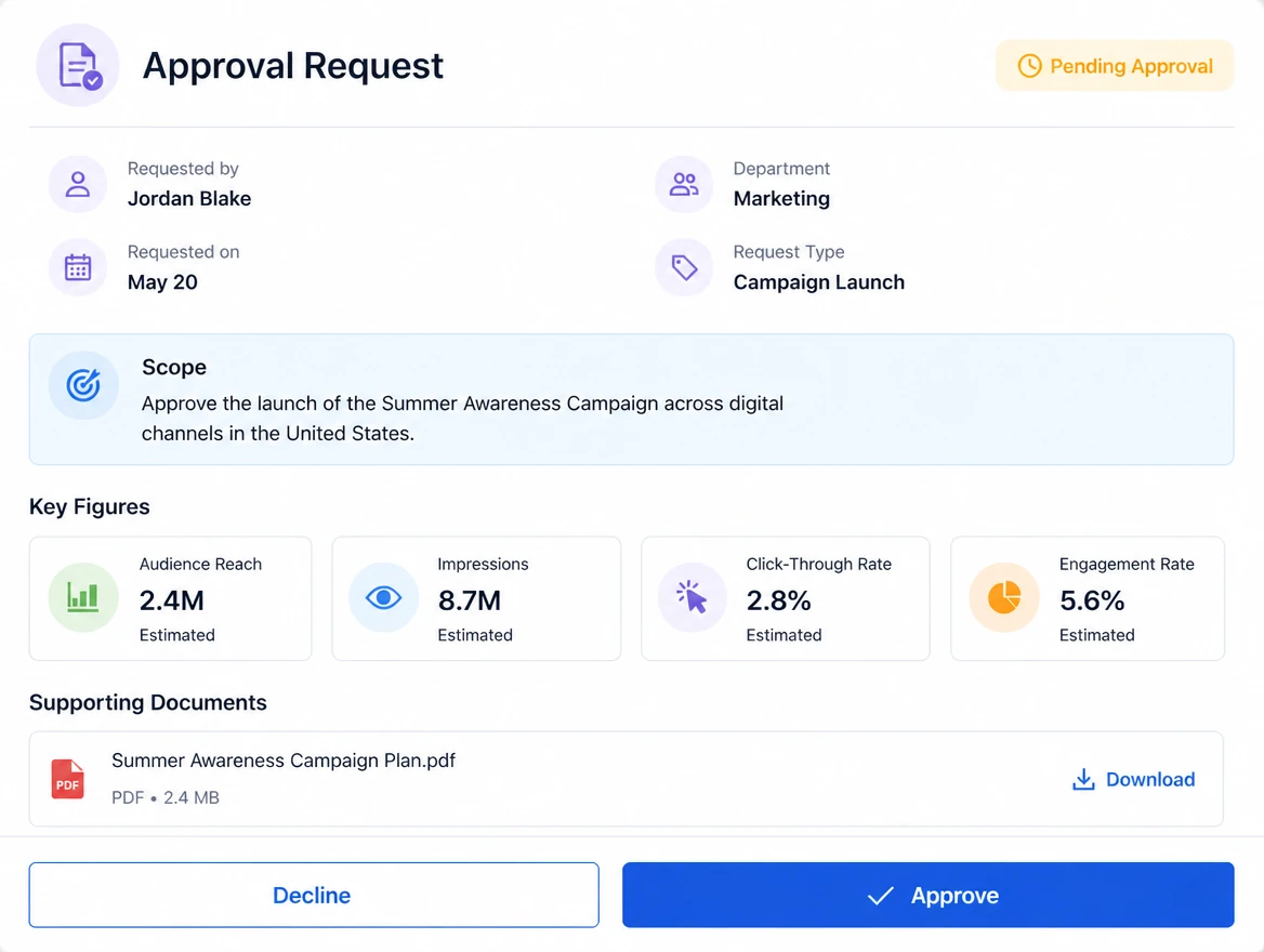 Approval request screen showing scope, figures and an approve button