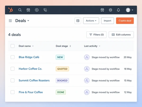 A HubSpot deal list for a coffee roastery with four jobs moved between stages by a workflow