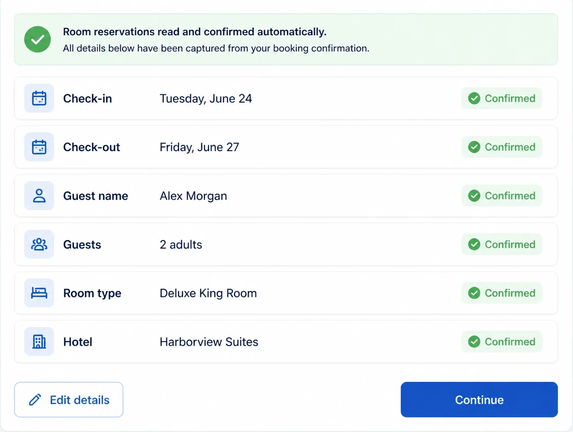 A booking intake screen showing room reservations read and confirmed automatically