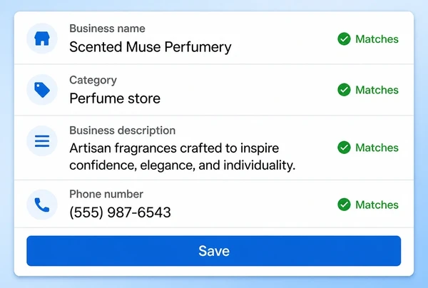 A Google Business Profile information screen for a perfumery with four matched, ticked fields