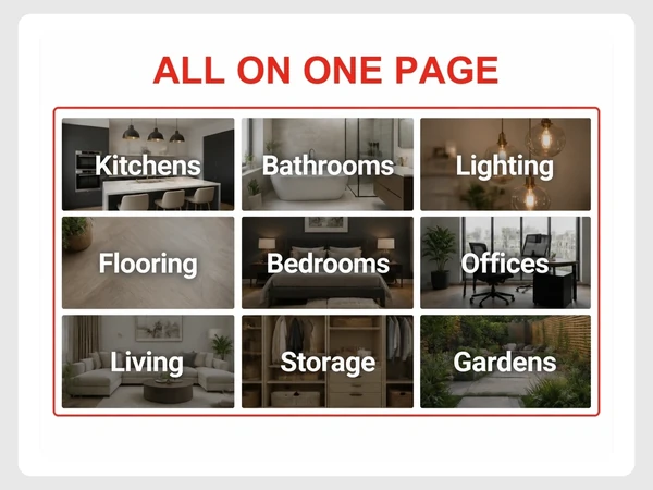 Halden Interiors places nine room photo tiles from Kitchens to Gardens together on one page, marked All on One Page