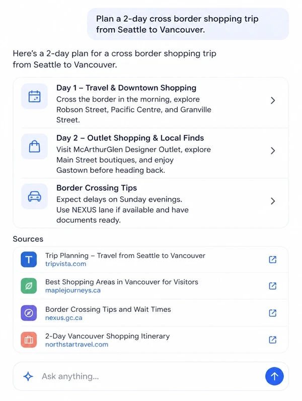 Mobile AI search answer planning a cross border shopping trip with its sources