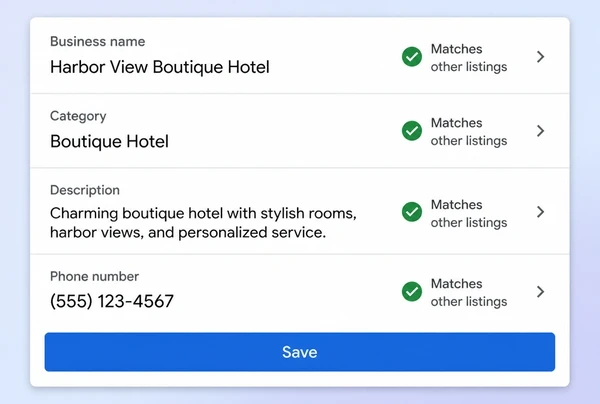 A Google Business Profile information screen for a boutique hotel with four matched, ticked fields