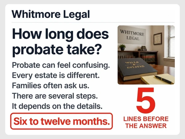 Whitmore Legal places the answer Six to twelve months after five introductory lines on its probate page