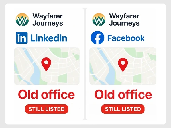 Wayfarer Journeys shows Old office on both LinkedIn and Facebook, each marked Still Listed
