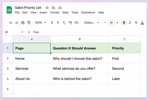A Google Sheets priority list for a hair salon ranking four pages by the question each answers