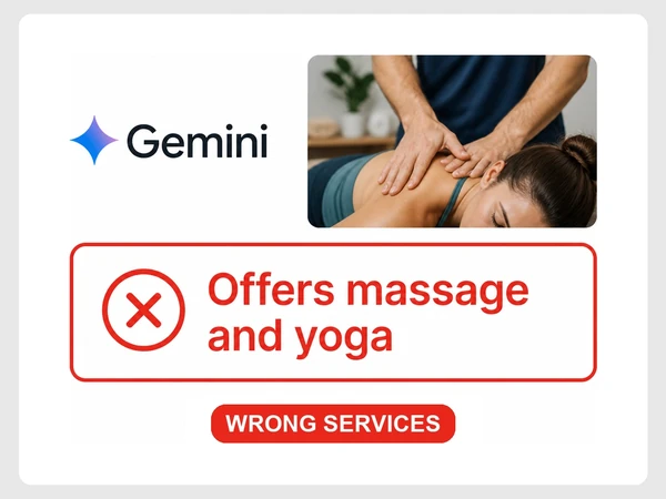 Gemini wrongly says Northgate Physio offers massage and yoga beside the clinic's treatment photo.