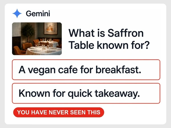 Gemini describes Saffron Table as a vegan breakfast cafe known for quick takeaway, tagged You Have Never Seen This
