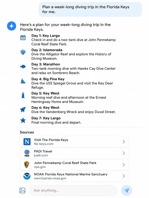 Mobile AI search answer planning a diving trip with its sources listed