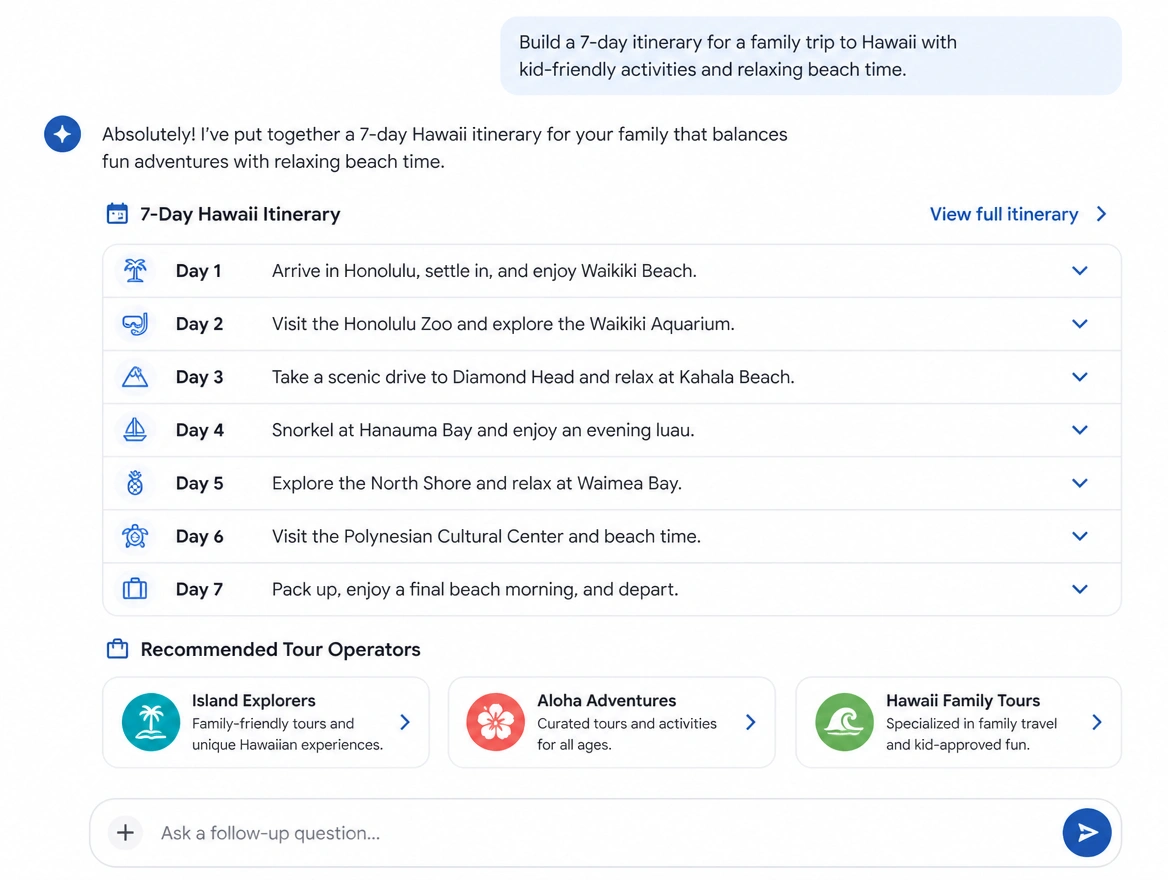 AI assistant answer building a trip itinerary and naming three tour operators
