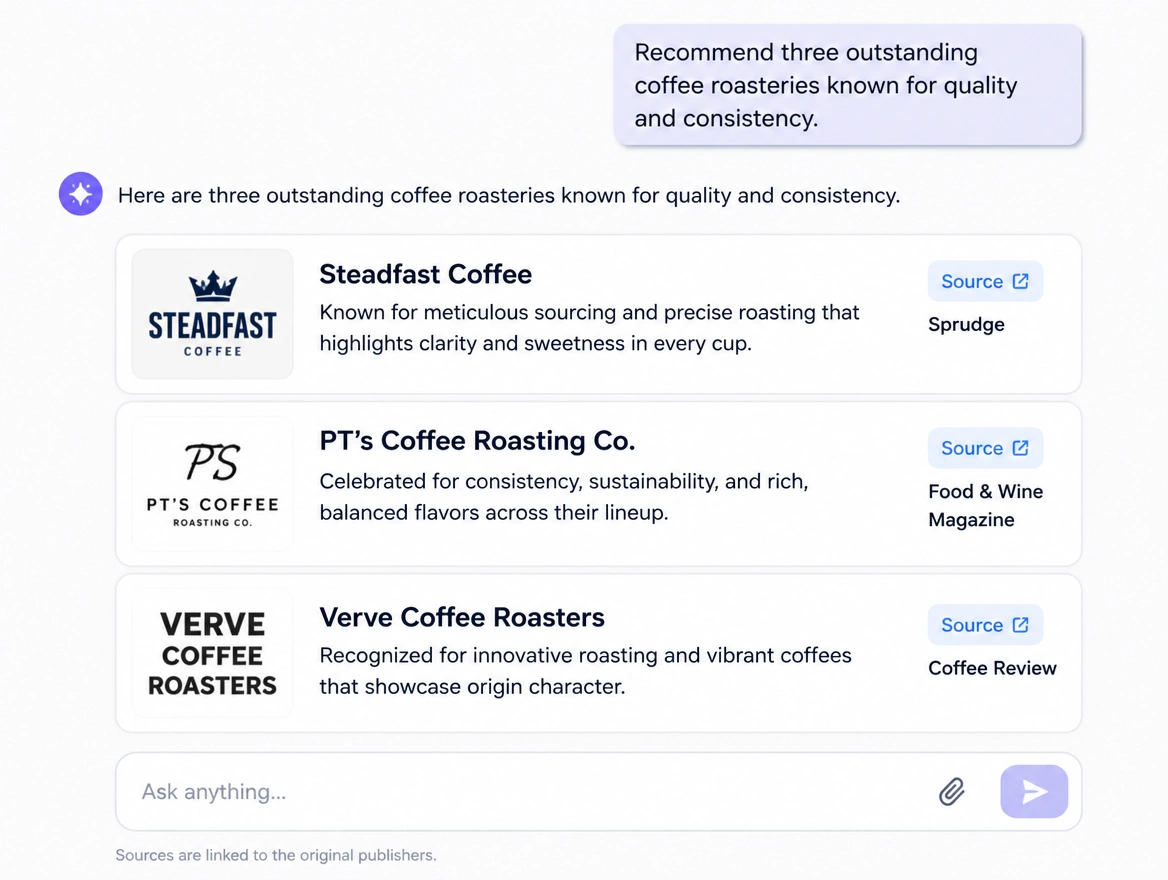 An AI assistant answer shortlisting three coffee roasteries with cited sources