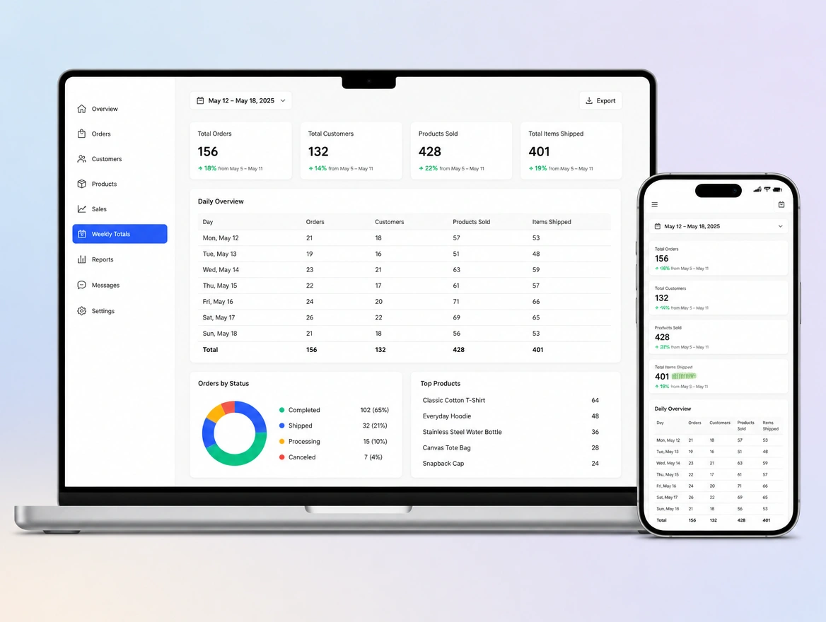 Website mockup showing reporting that runs itself