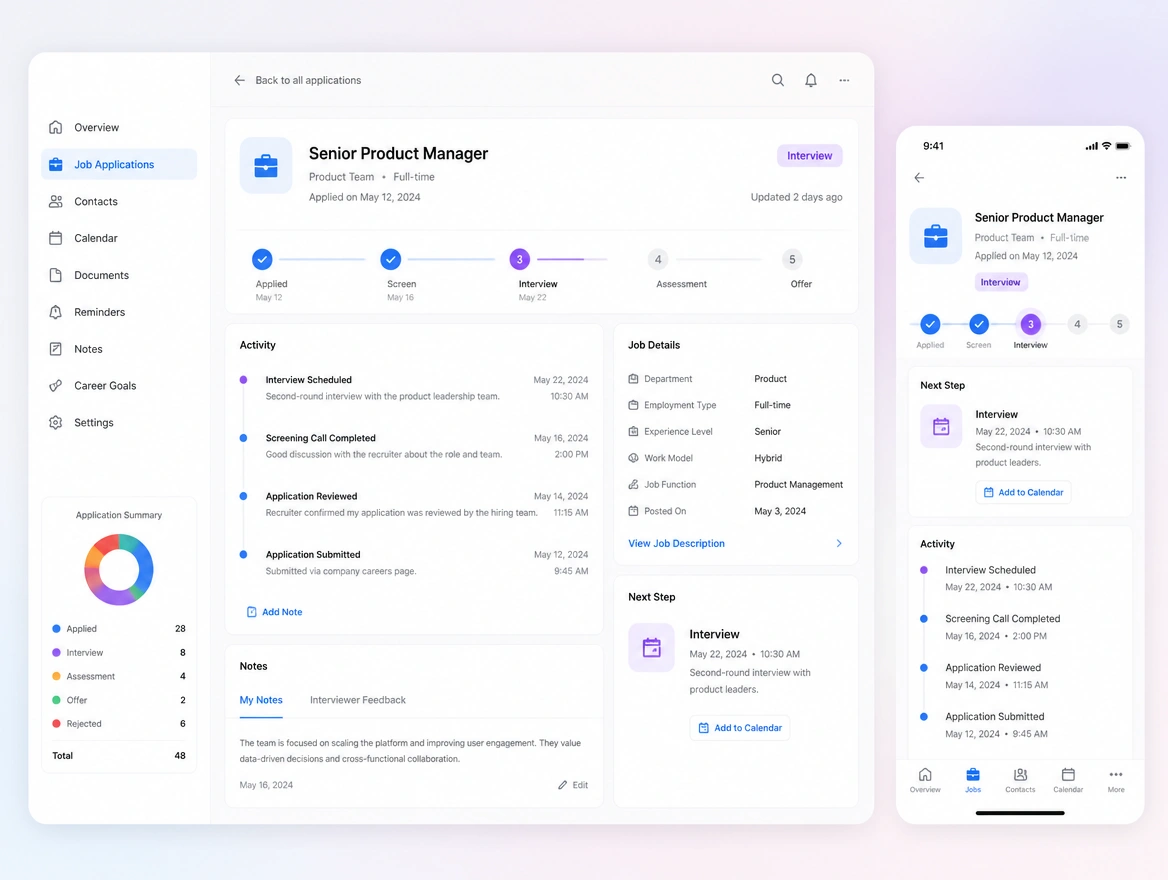 Website mockup showing crm and pipeline flows