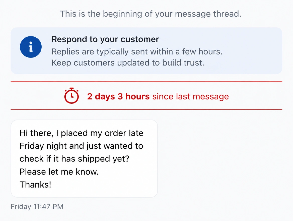 A customer message sent late at night still unanswered two days later