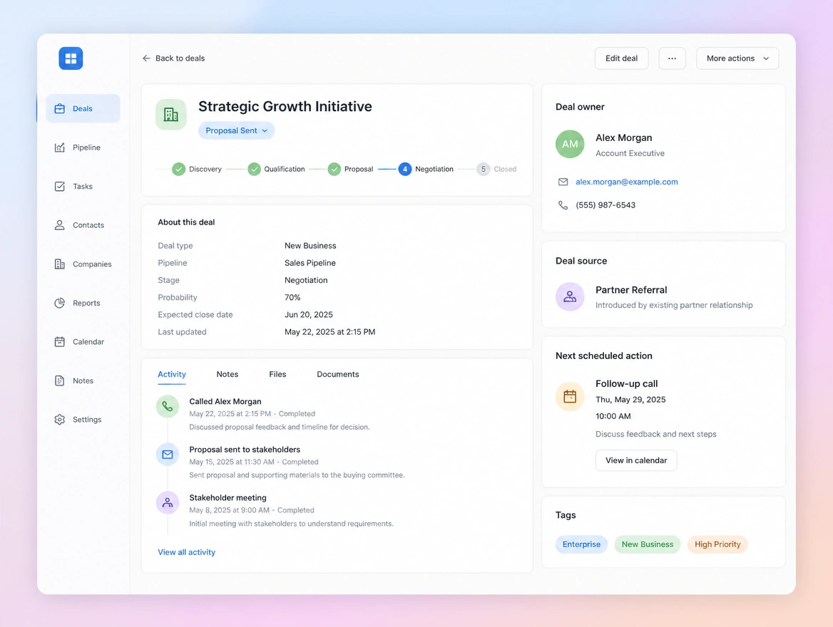 Website mockup showing crm and pipeline flows