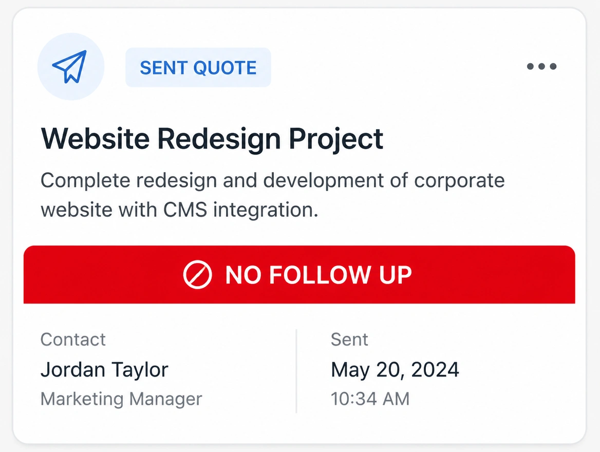 A sent quote sitting in a pipeline with no follow up recorded