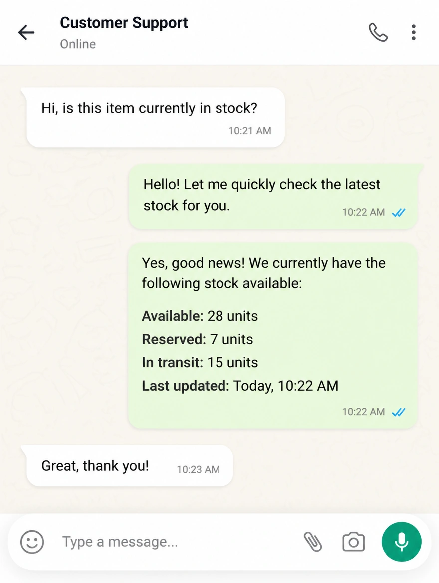 Mobile chat answering a stock availability question for a customer