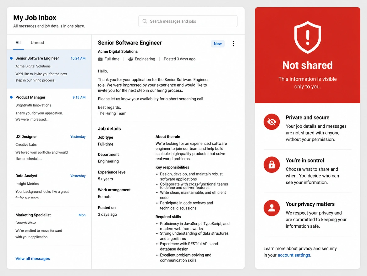 Job details visible in one personal inbox and nowhere else