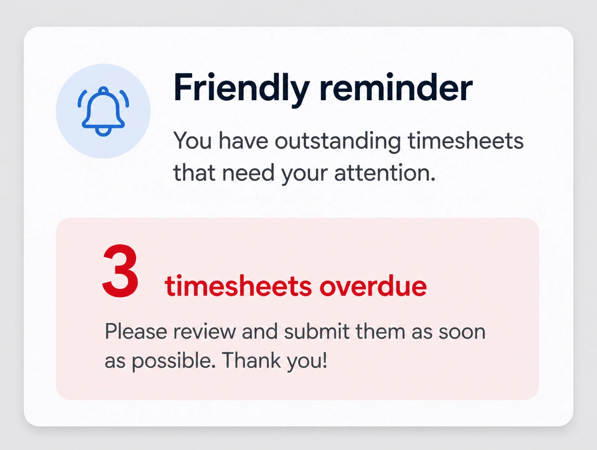 A Friday message chasing the team for outstanding timesheets