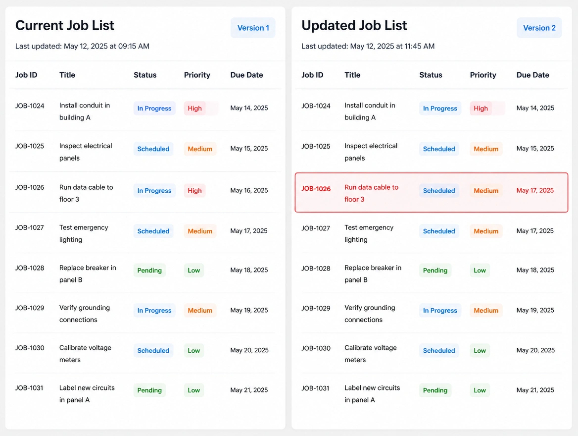 Two personal trackers holding different versions of the same jobs