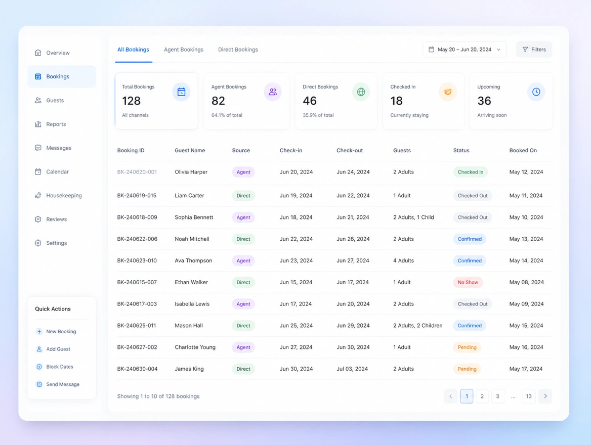 Website mockup showing crm and pipeline flows