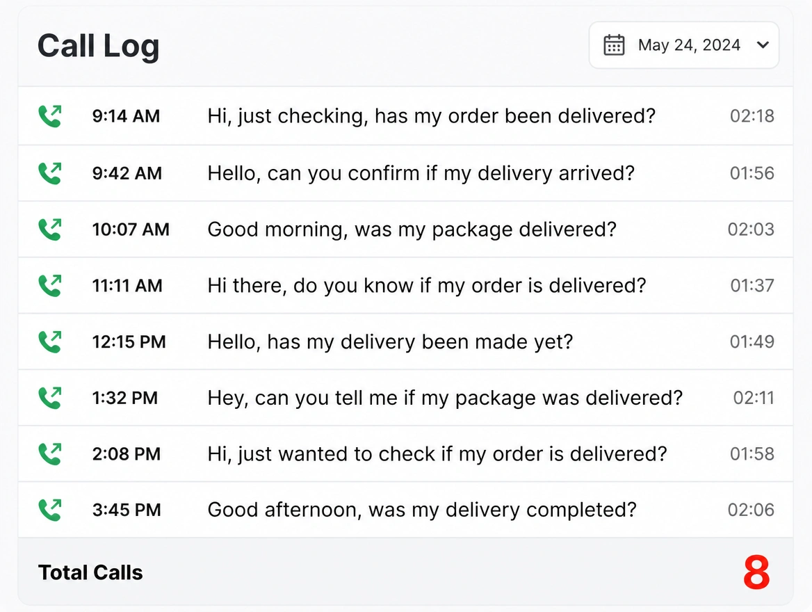 Customer calls listed as delivery status questions all afternoon
