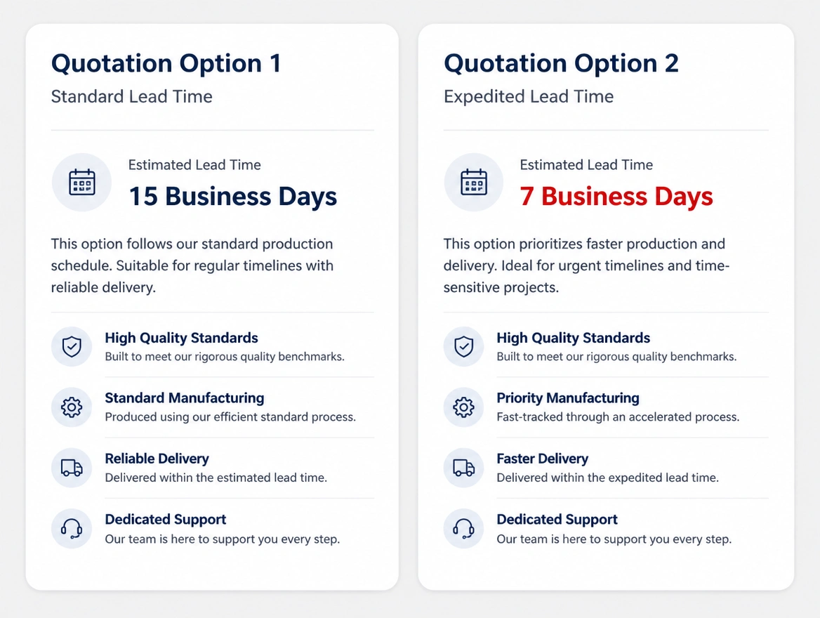 Two branch quotes for the same customer showing different lead times