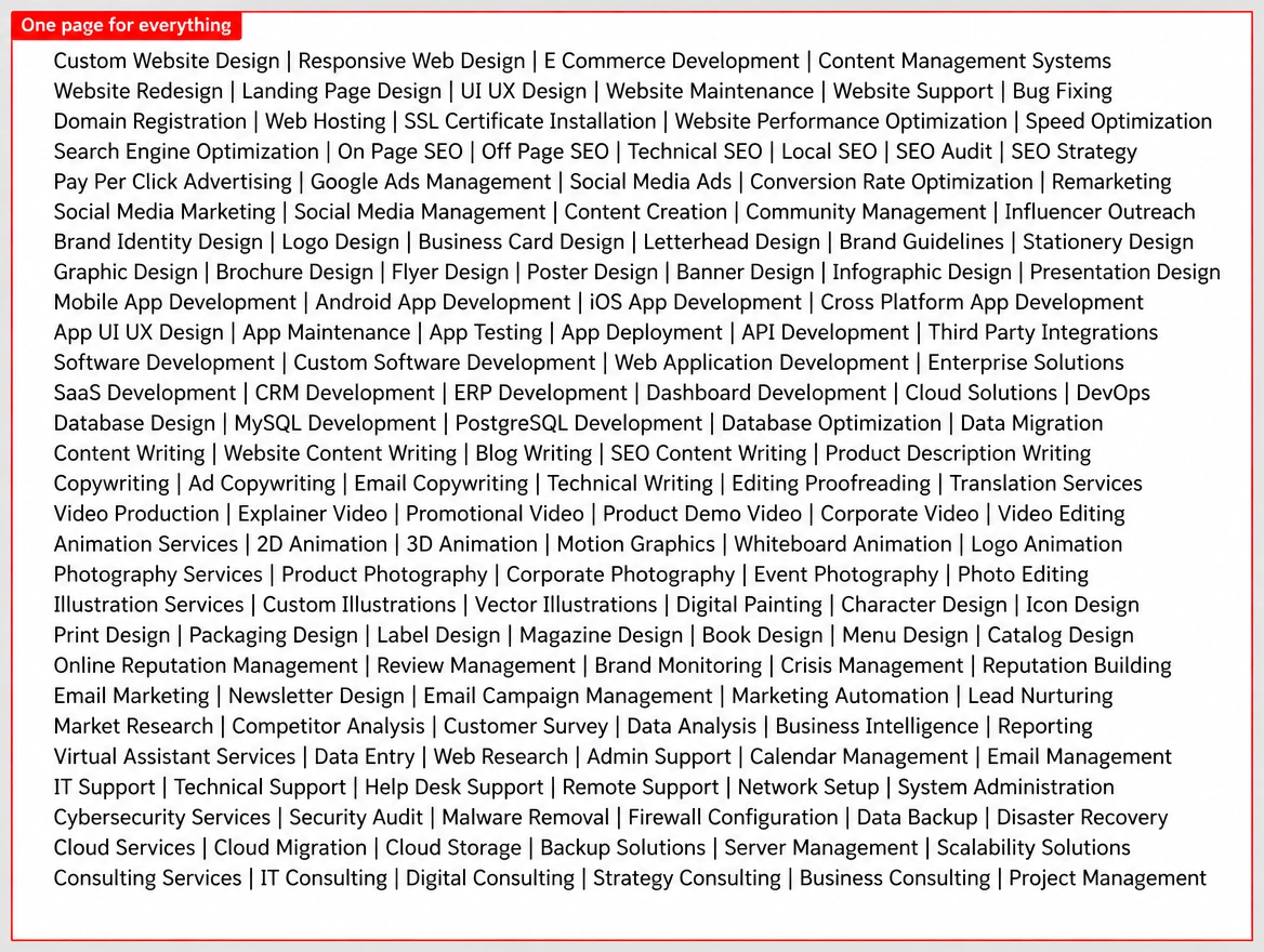 One crowded page trying to cover every service at once