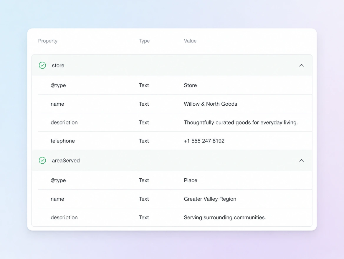 Website mockup showing structured data