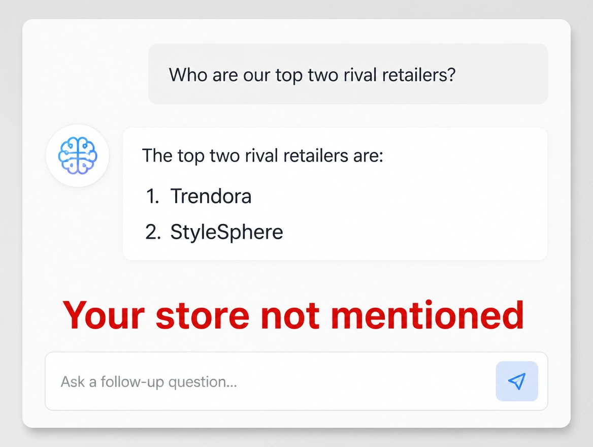 AI answer naming two rival retailers with the store unmentioned