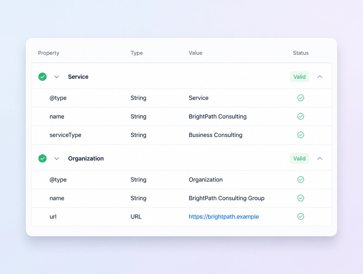 Website mockup showing structured data